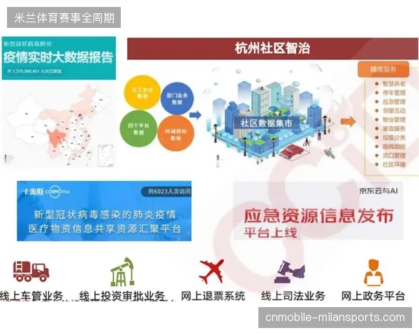 未来三年，依托客流预测系统实现精准化内容运营，或将成为体育服务市场新的核心壁垒
